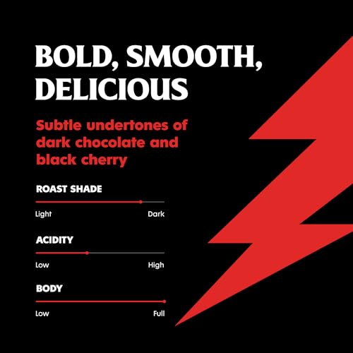 Death Wish Coffee Organic and Fair Trade Dark Roast Ground Coffee for Health-Conscious Coffee Lovers, Ideal for Morning 